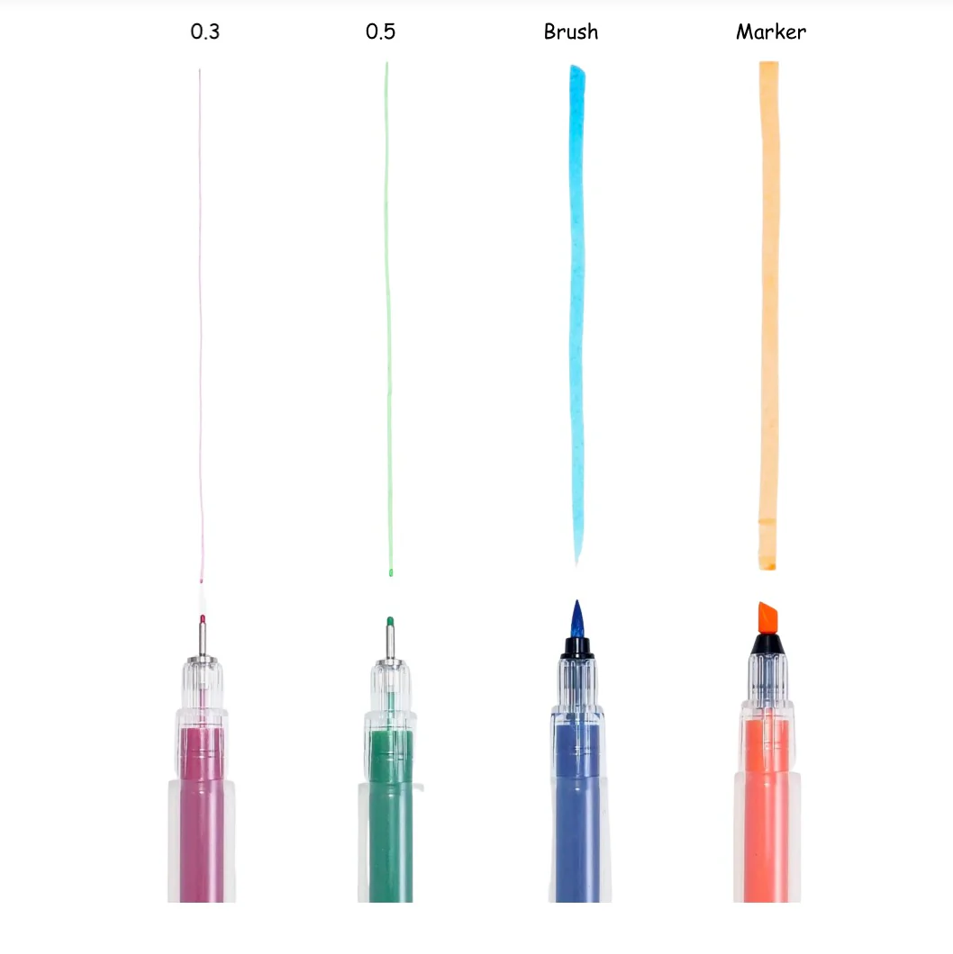 Kakimori Colour Liner Kit 0.5mm - Image 3