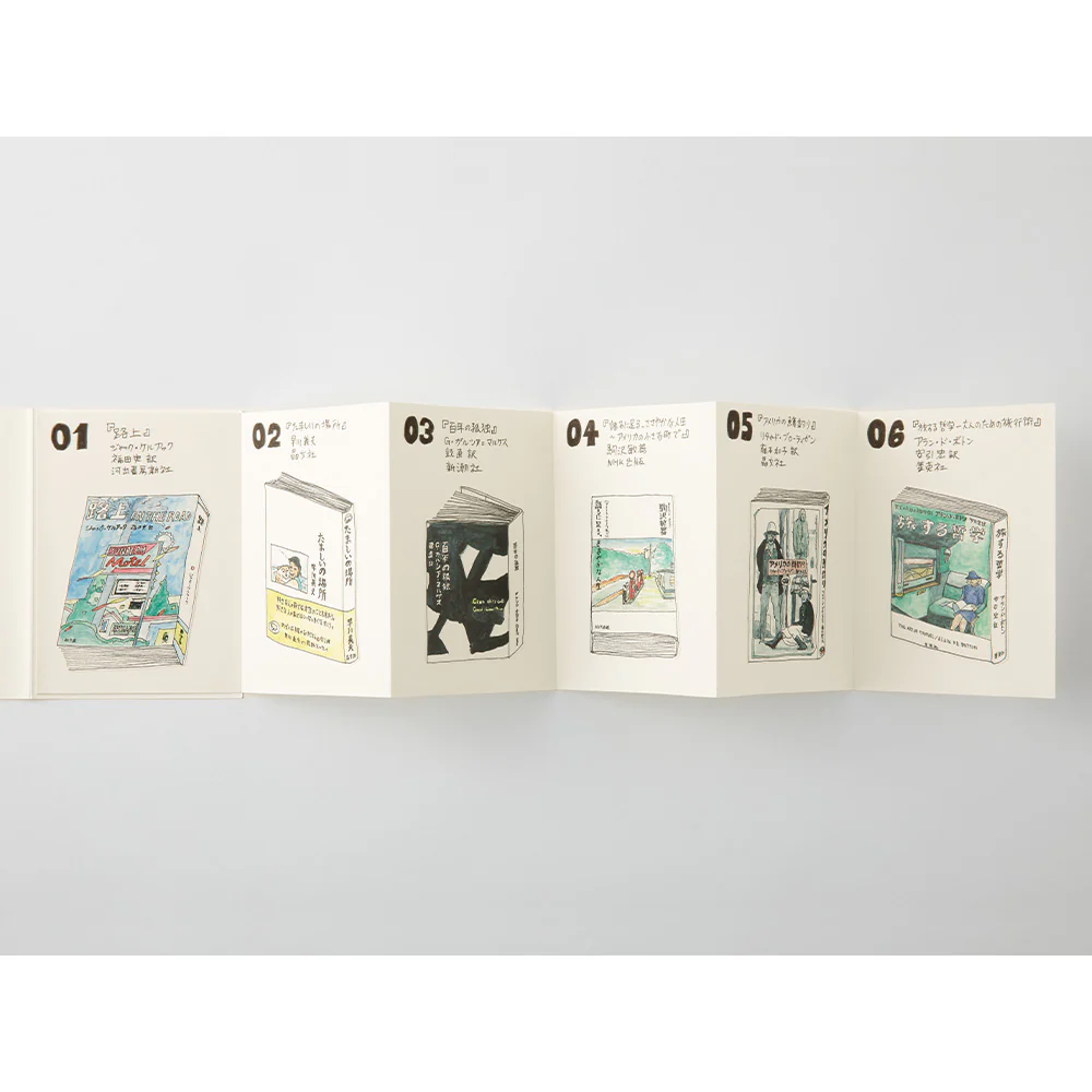 TRAVELER’S notebook Passport Size Refill Accordion Fold Paper - 018 - Image 3